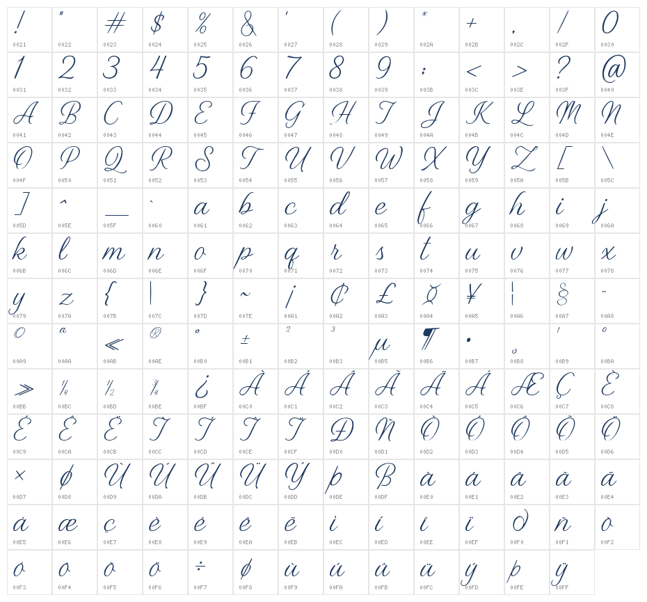 Salon du Chocolat Character Map