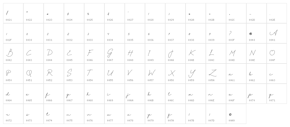 Salonica Character Map