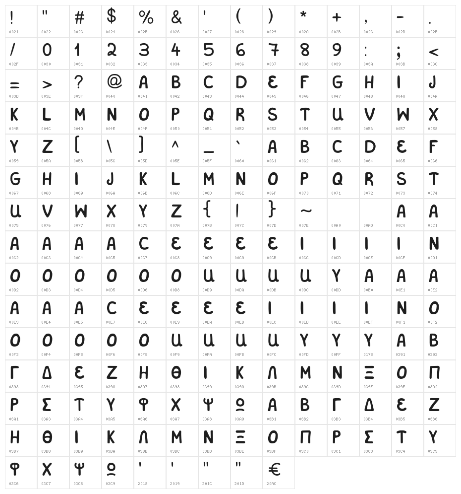 Salonikia VKF Character Map