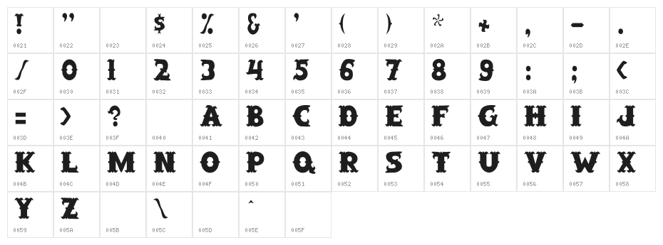 SaloonExt Th Character Map