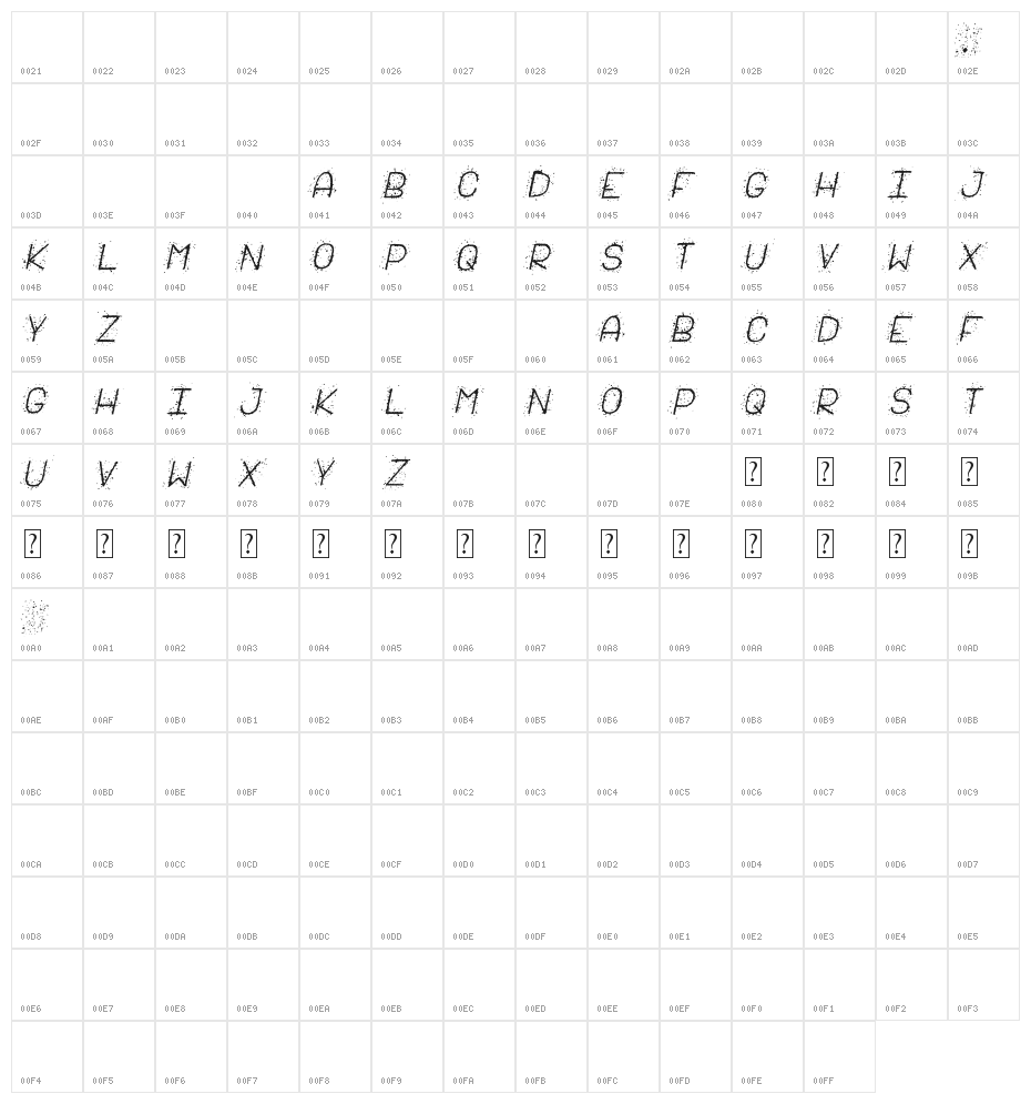 Salpicado St Character Map
