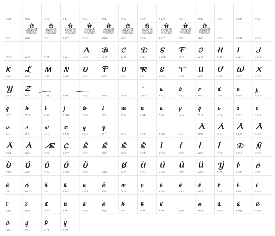Salsa Parrilla Personal Use Regular Character Map