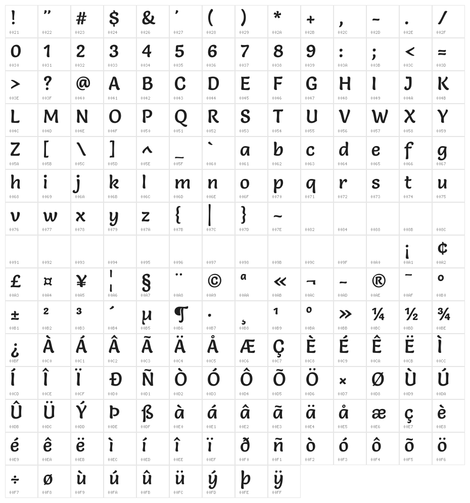 Salsa-Regular Character Map