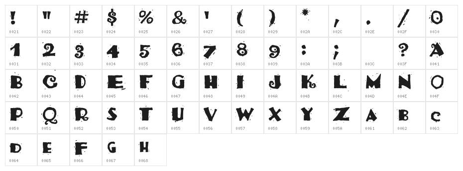 Salsa Two Character Map