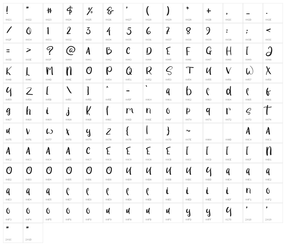 SalsabillaRegular Character Map