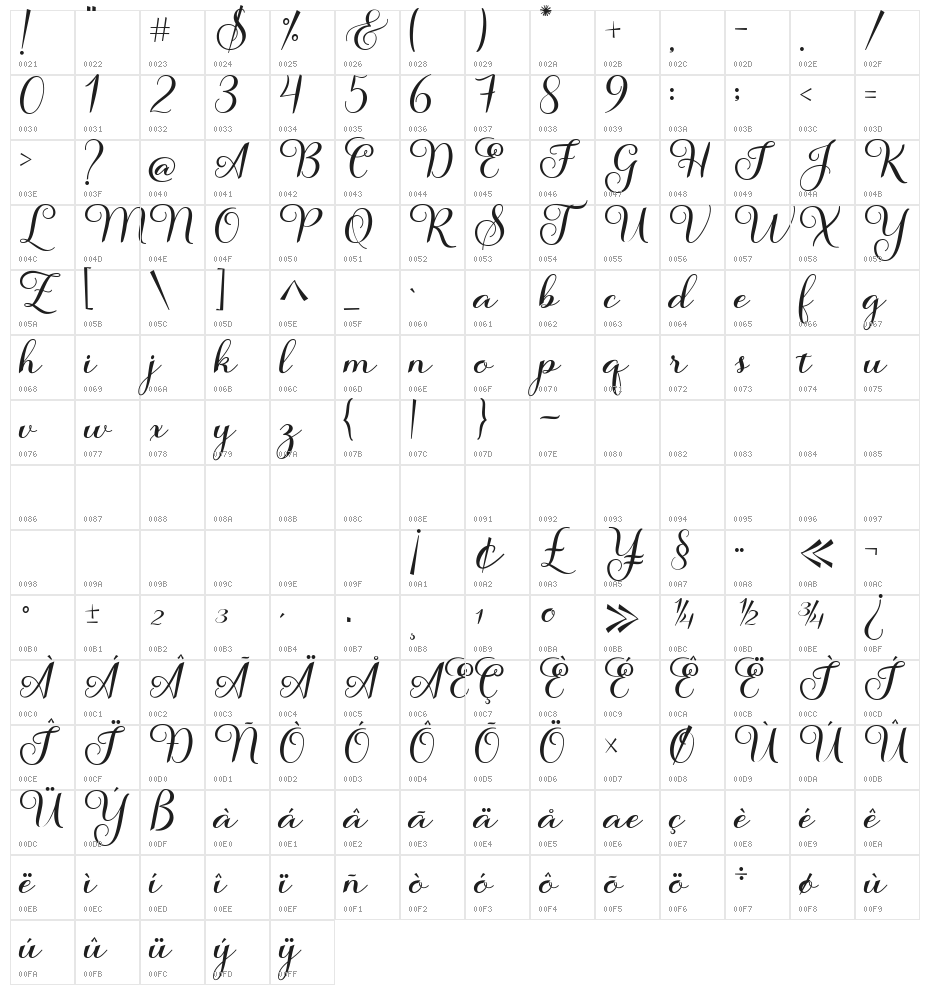 SalsadilaScript Character Map