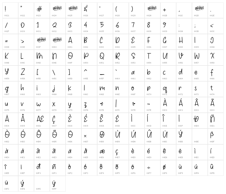Salt & Pepper Character Map