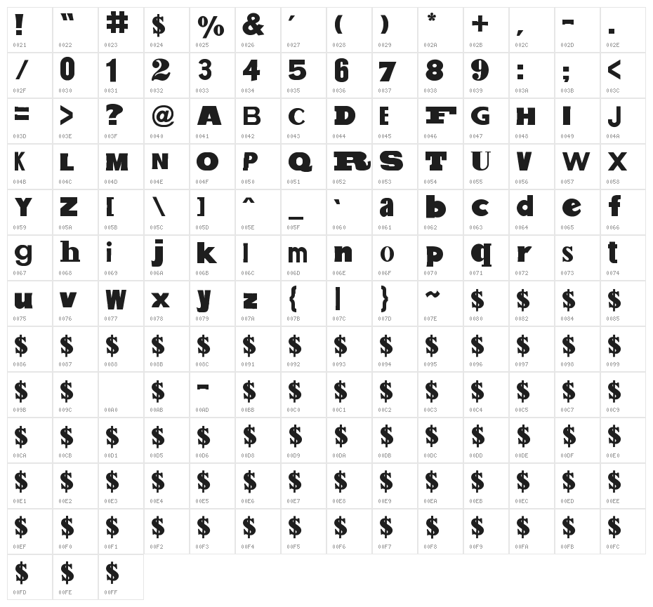 Salt Pet Non Eroded Bold Character Map