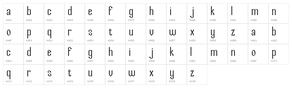 Salt of the Earth Character Map