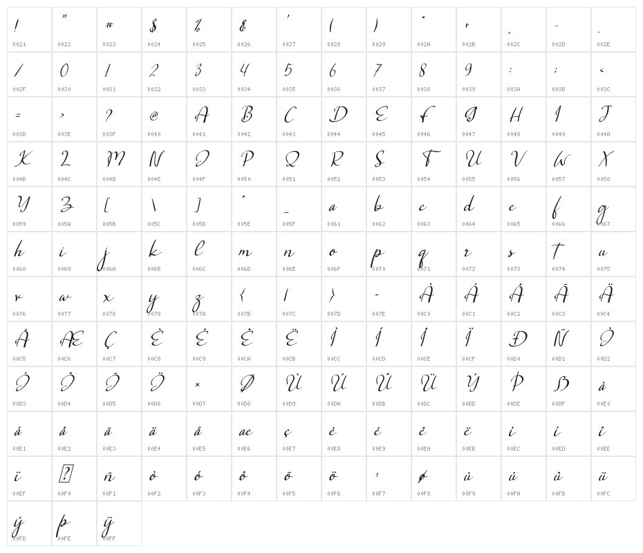 Salta Italic Character Map