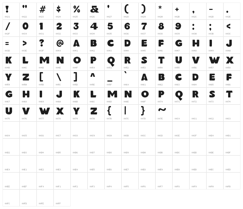 SaltburgDEMO Character Map