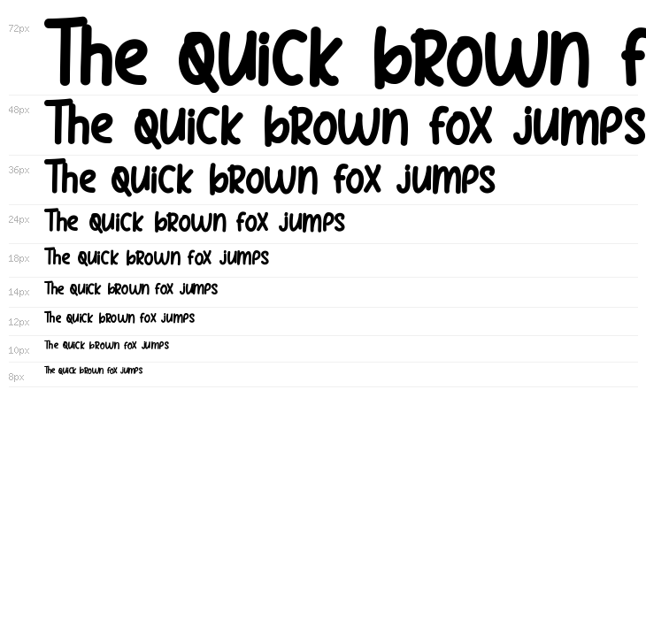 Salted Caramel Waterfall