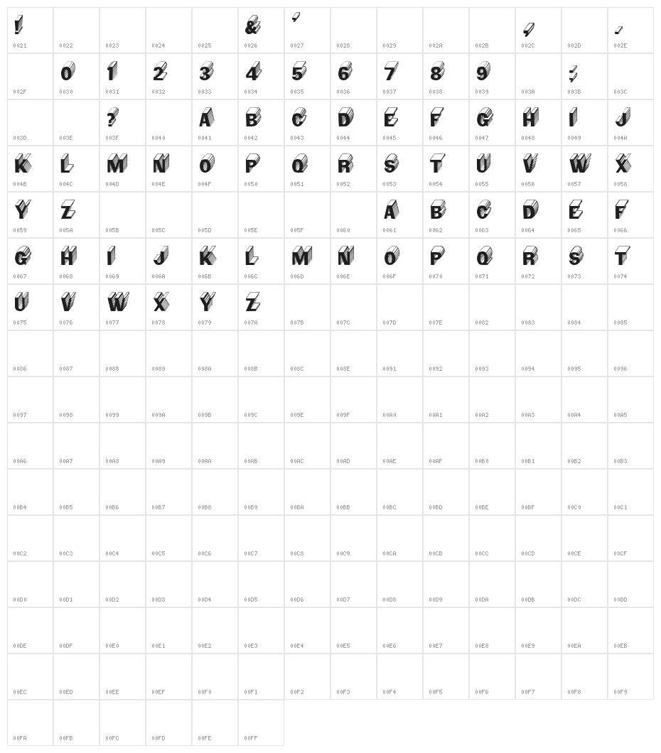 Salter Character Map