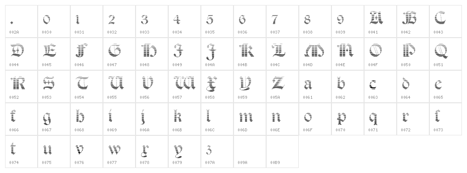 Salterio Gradient Character Map