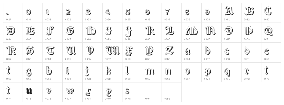 Salterio Shadow Two Character Map