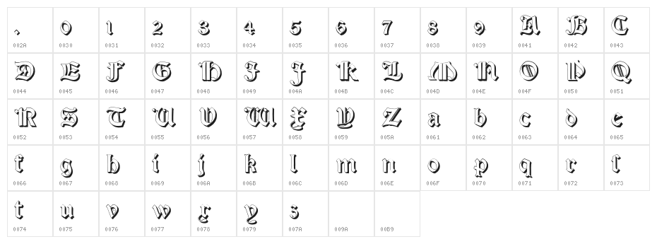 Salterio Three Character Map