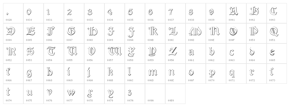 Salterio Character Map