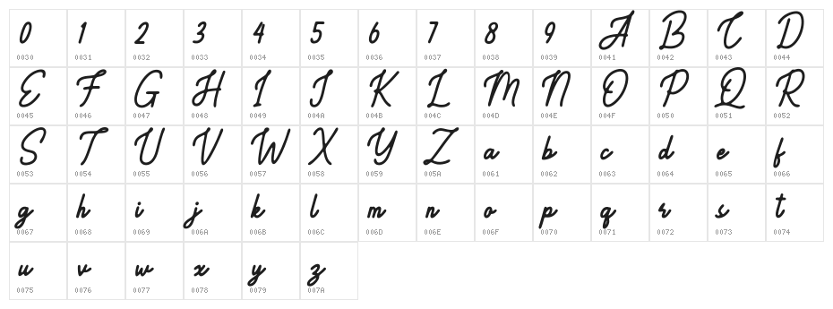 Saltillo FREE Character Map