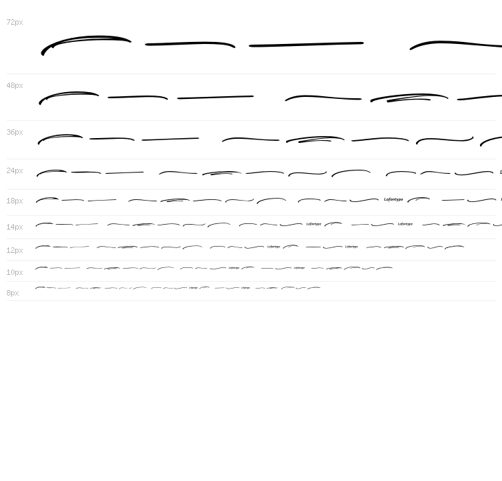 Saltines Swash Waterfall