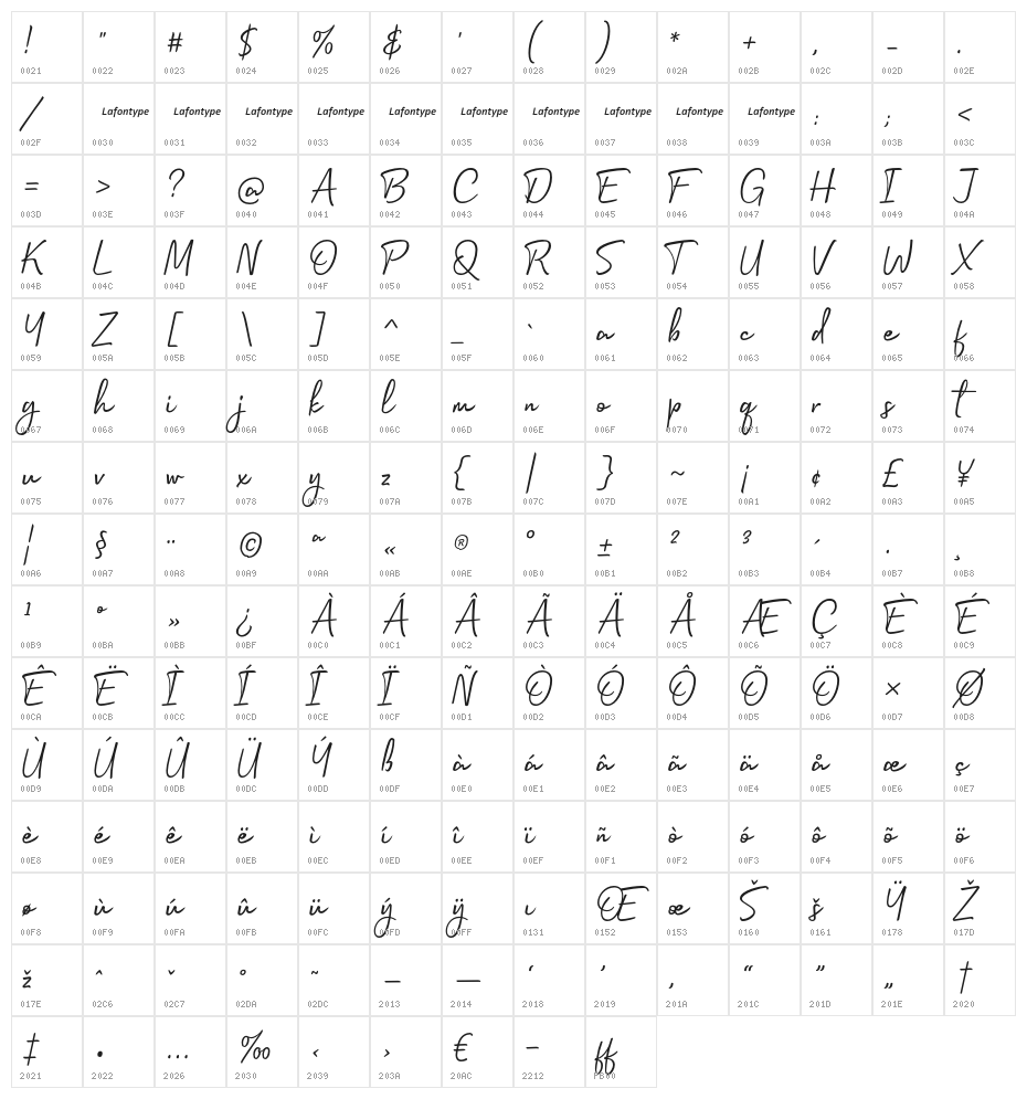 Saltines Character Map