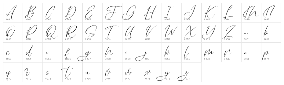 Salting FREE Character Map