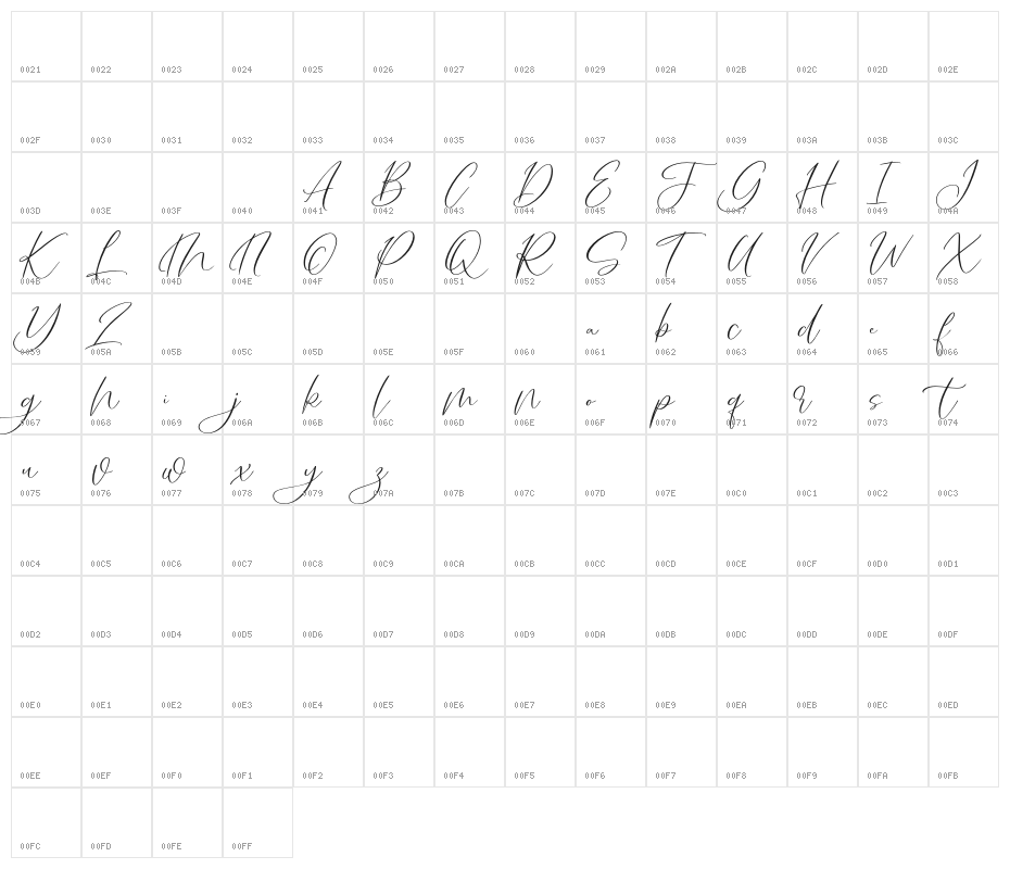 SaltingFREE Character Map