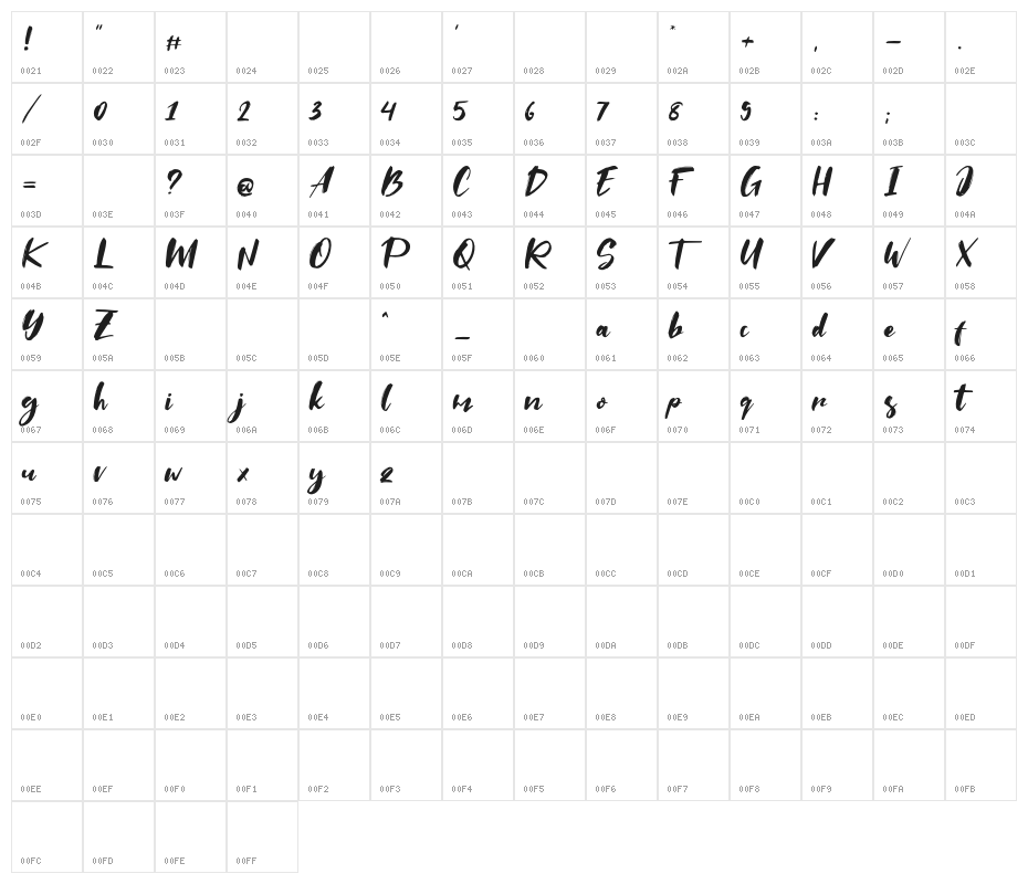 Saltino Character Map