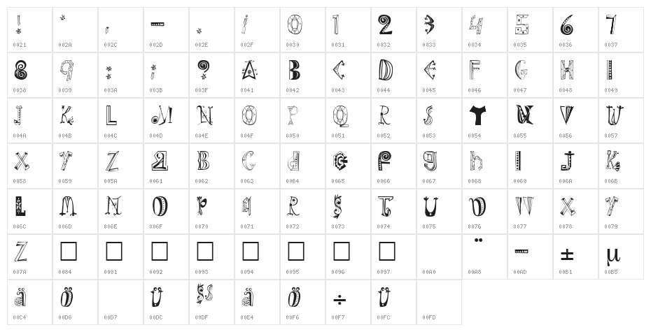 SaltoOne Regular Character Map