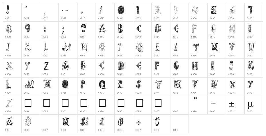 SaltoTwo Regular Character Map