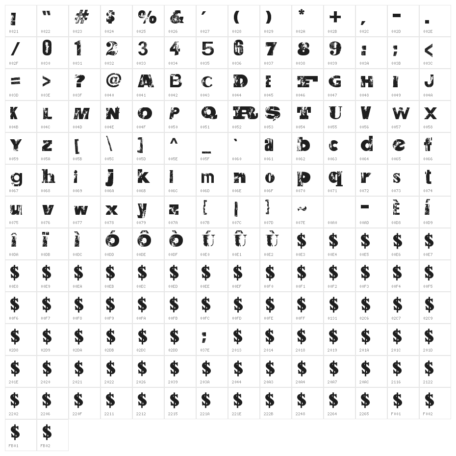 Saltpeter N Fungus Bold Character Map