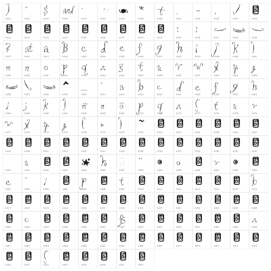 Saltwater Character Map