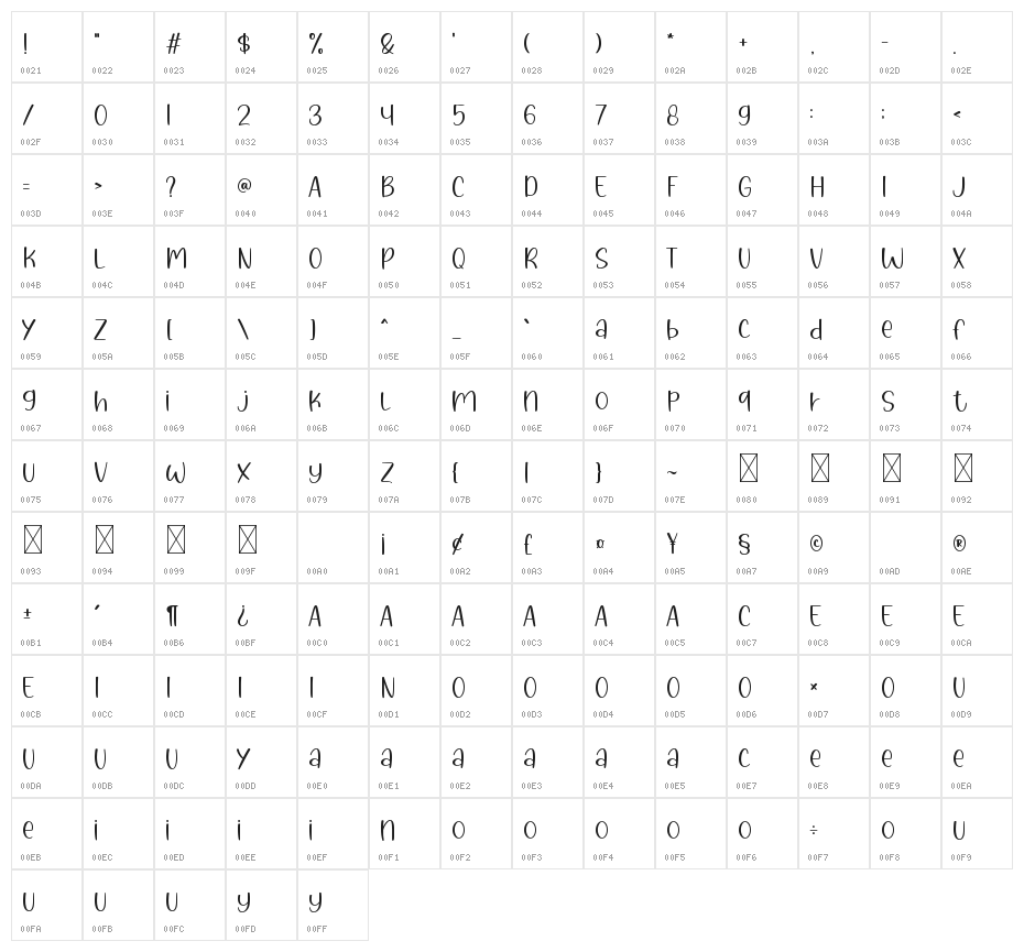 Salty Cracker Character Map