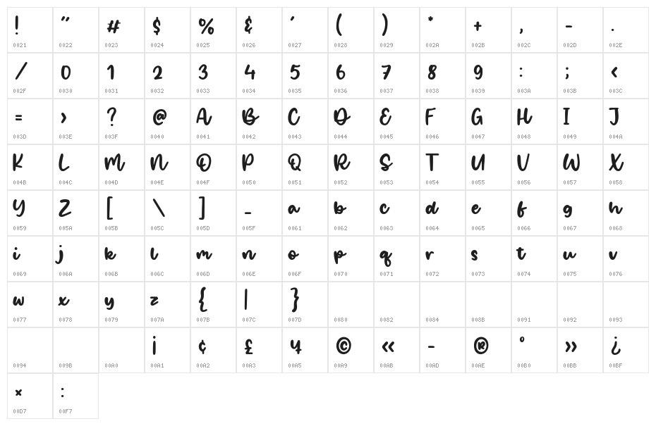 Salty Ocean Character Map