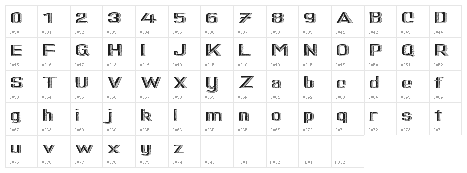 SaltyBeach Character Map