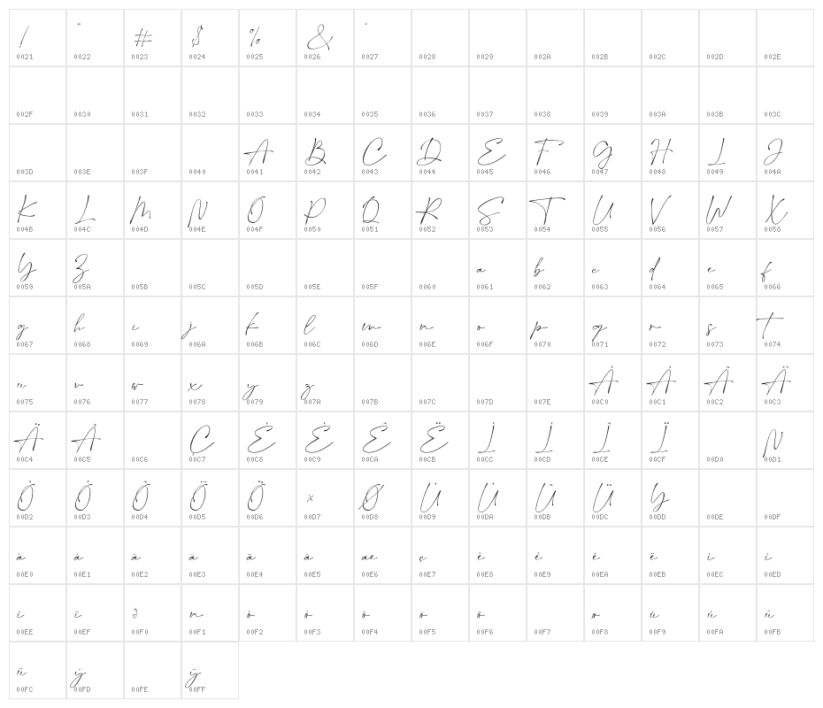 SaltyFeathersDEMO-Regular Character Map