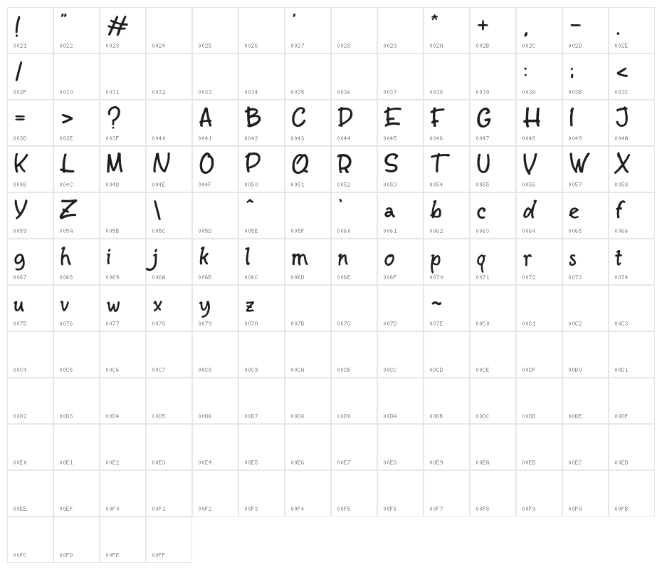 SaltyUnicornDEMO-Regular Character Map