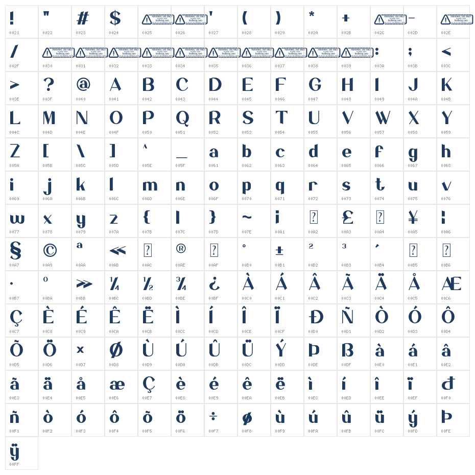 Salvador PERSONAL USE ONLY! Character Map