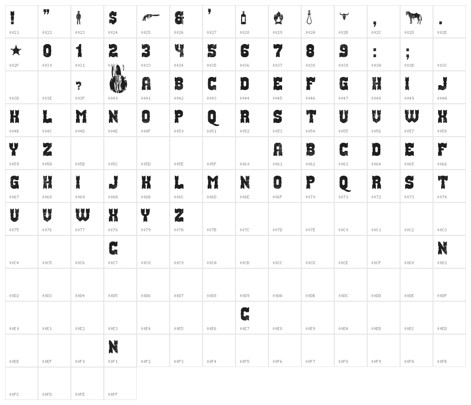 Salvaje Oeste Character Map