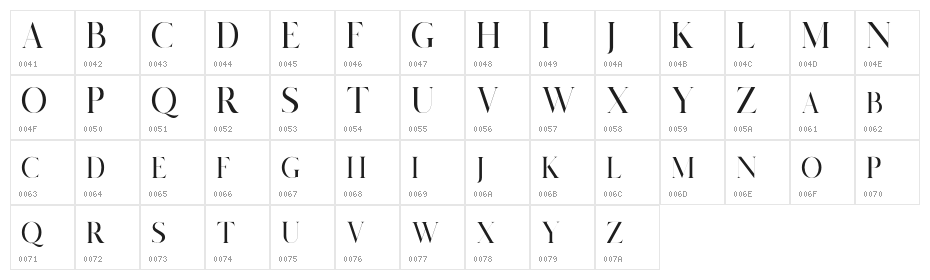 Salvalyn Character Map