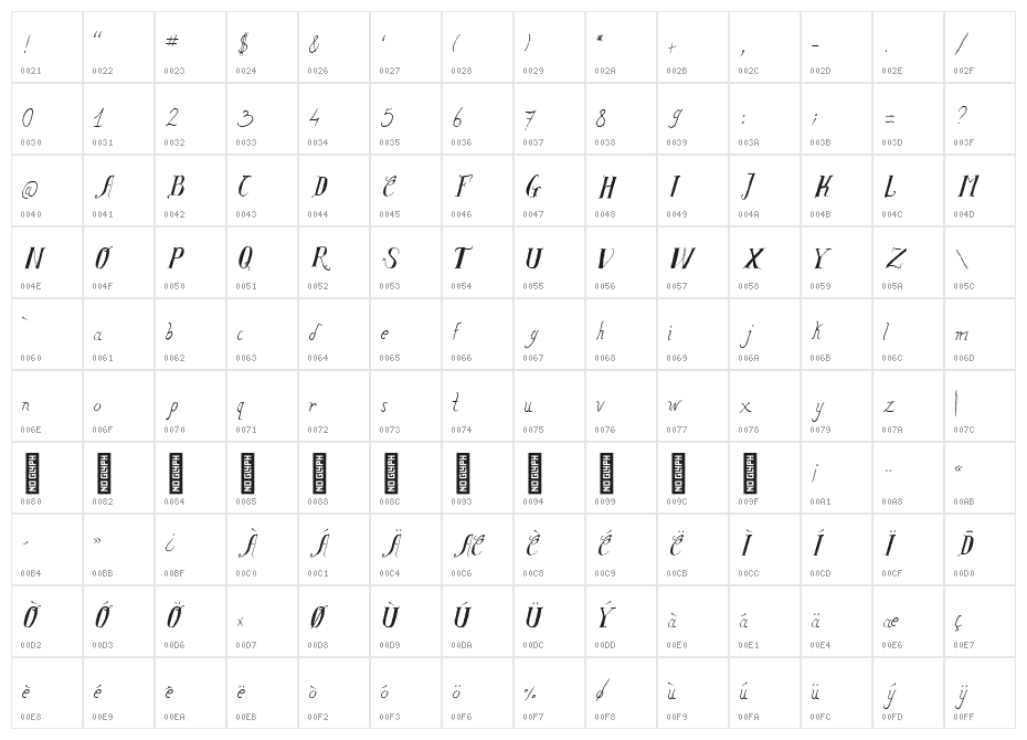 Salvat Study Regular Character Map