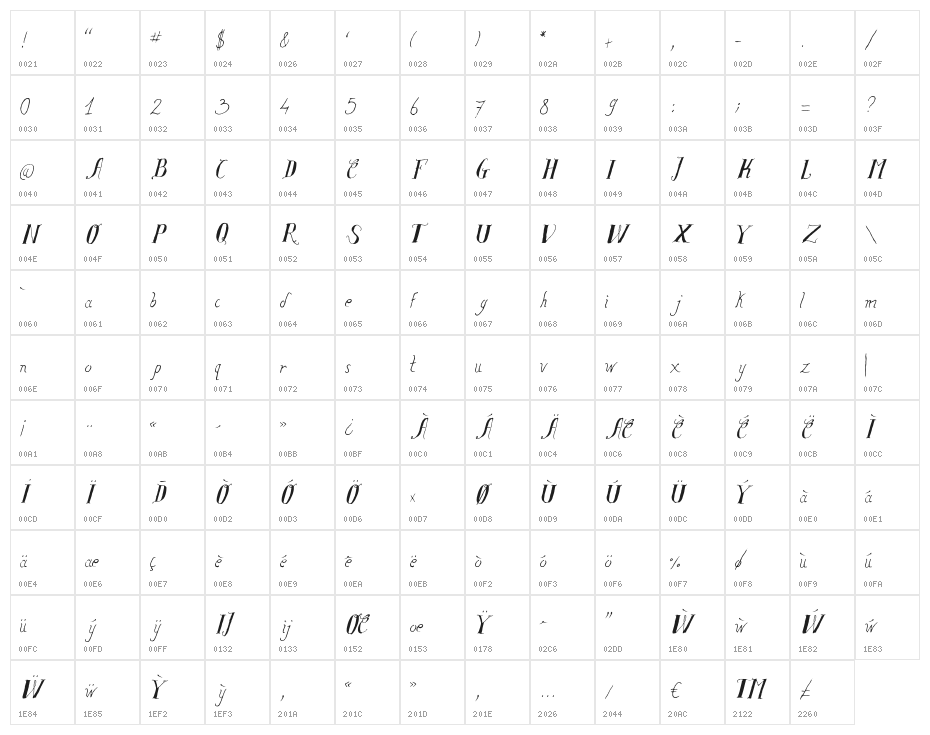 SalvatStudy-Regular Character Map