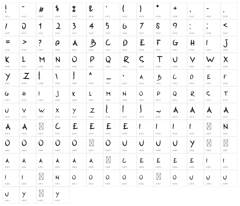 SalvationRegular Character Map