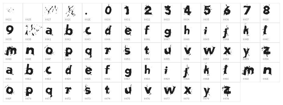 Salvation Character Map