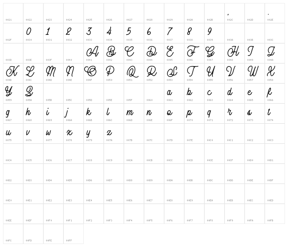 Salveation Character Map