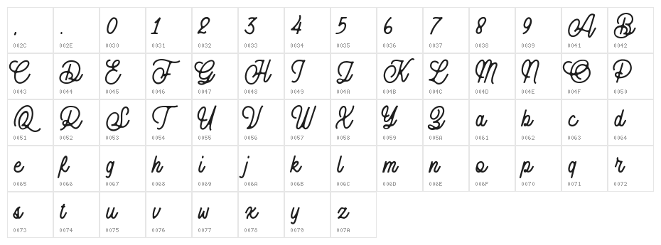 Salveation Character Map