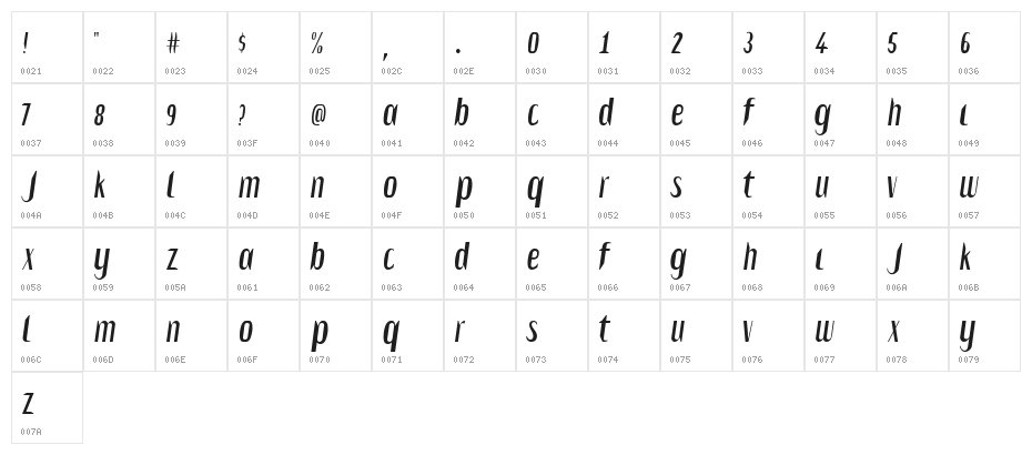 Salvesen Character Map