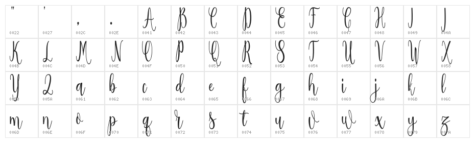 Salwa reguler Character Map