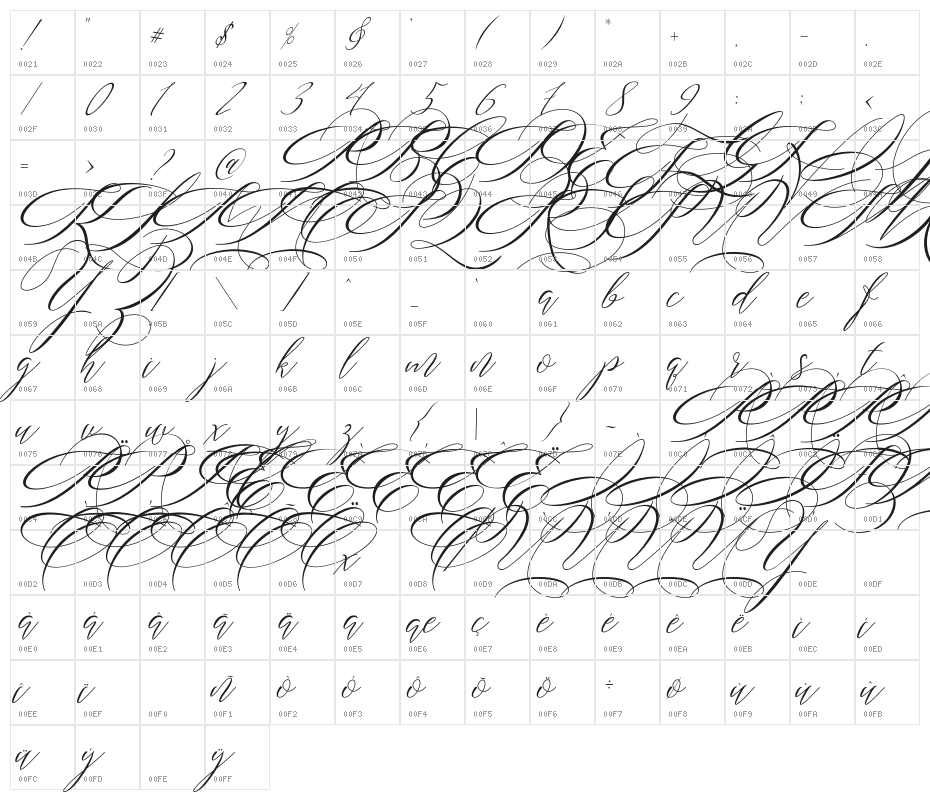 Salwomen Character Map