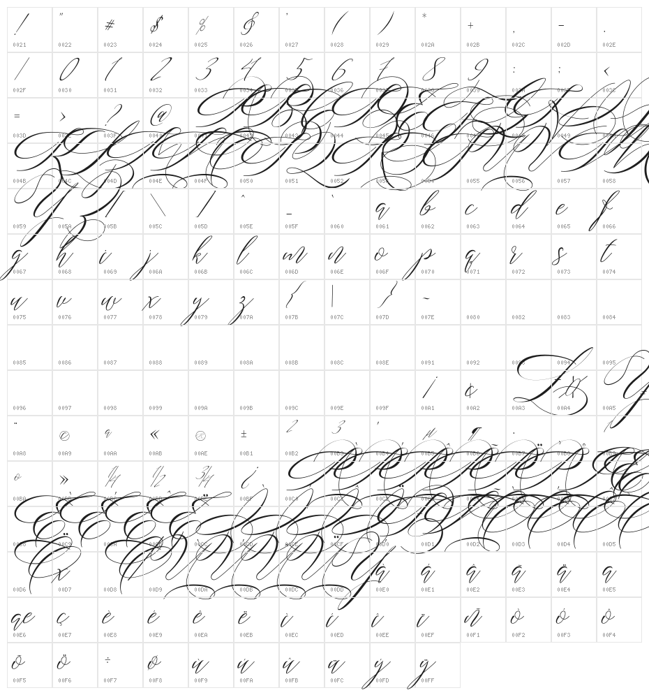 Salwomen Character Map