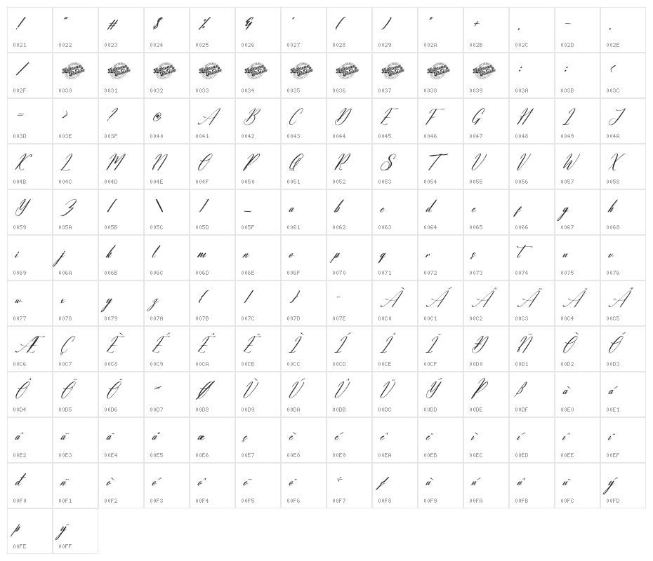 Salyatori Quinbella DEMO VERSIO Italic Character Map